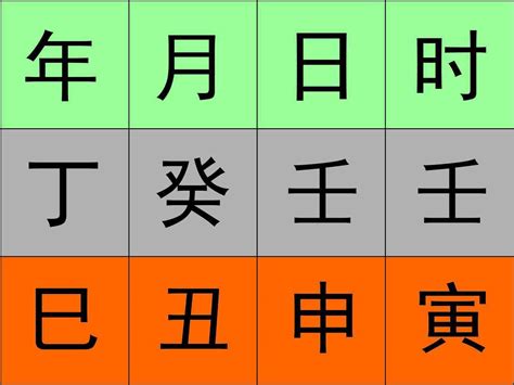 八字日元